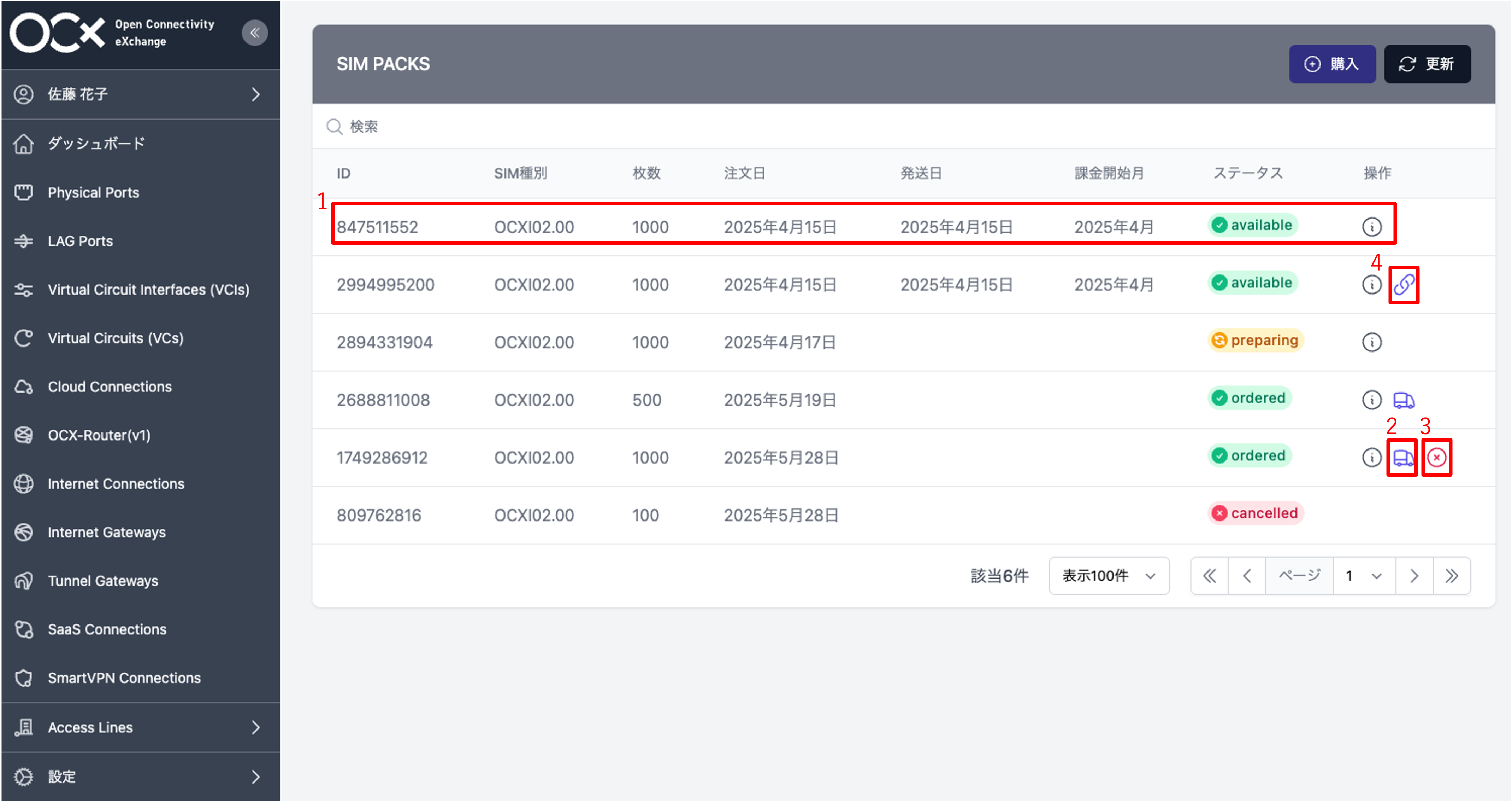 OCXポータル上のSIM PACKS画面内がハイライトされ、1〜3の番号が振られている。SIM Packリスト内の1行に「1」、SIM Packの行の右端、Shipアイコンに「2」、Cancelアイコンに「3」、Linkアイコンに「4」と書かれている。